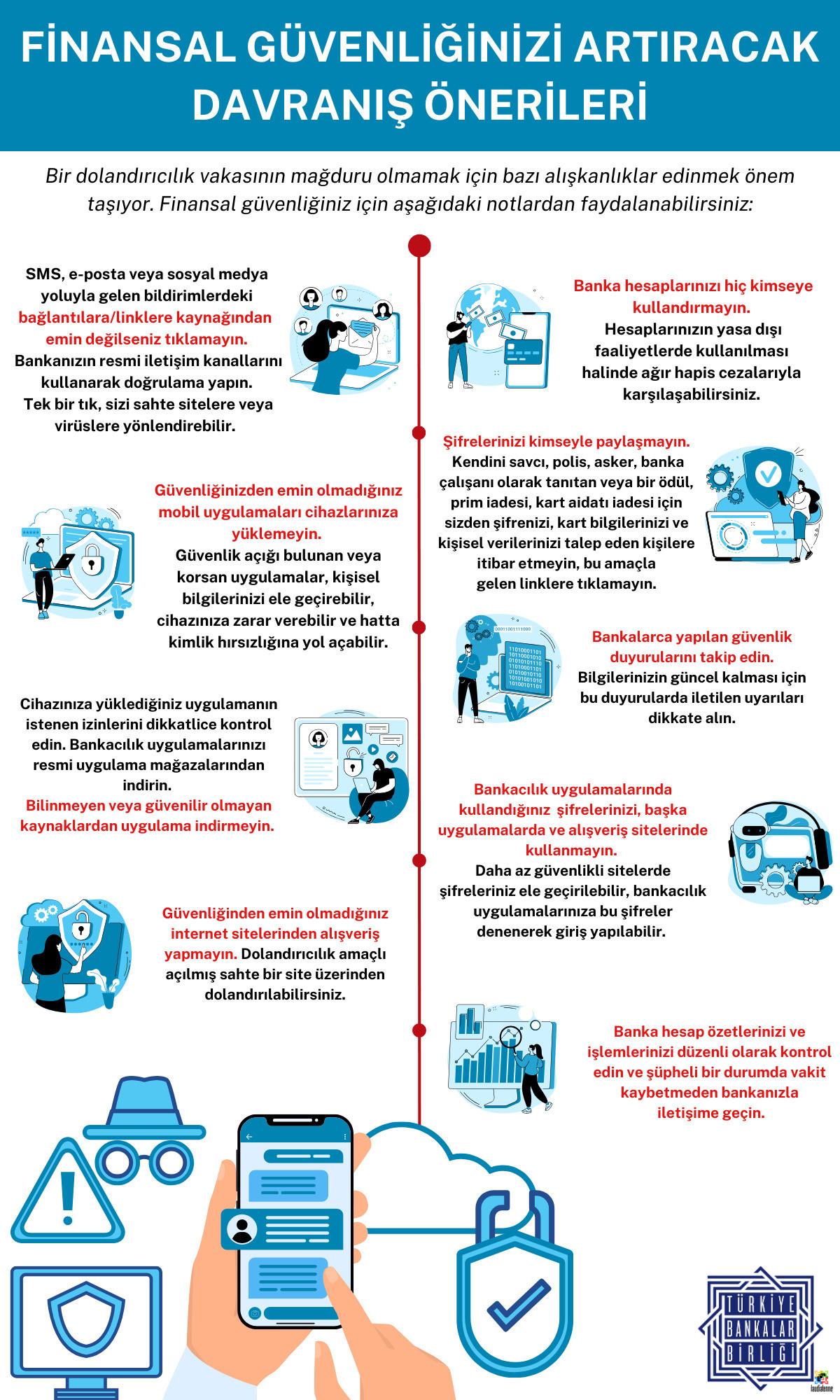 Finansal Güvenliği Artıran En İyi Yatırım Fikirleri