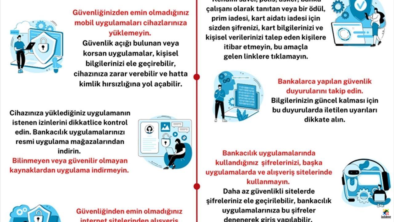 Finansal Güvenlik İçin Kullanıcı Şifrelerinin Önemi